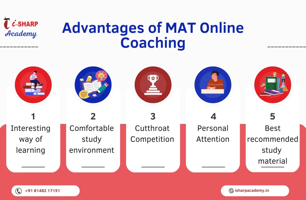 mat coaching centre in Coimbatore | I-Sharp Academy