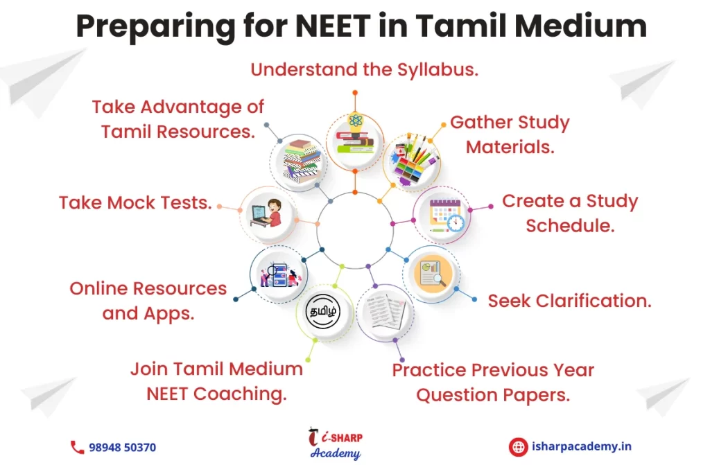 Neet Tamil Medium Mock Test | I-Sharp Academy