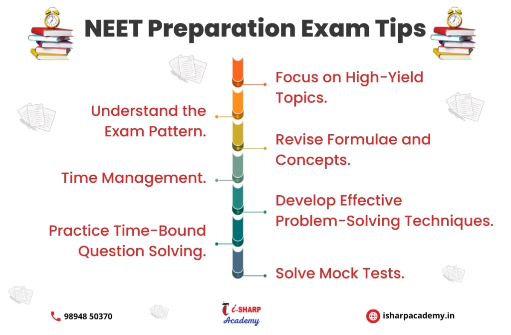 Neet Tamil Medium Question Paper | I-Sharp Academy