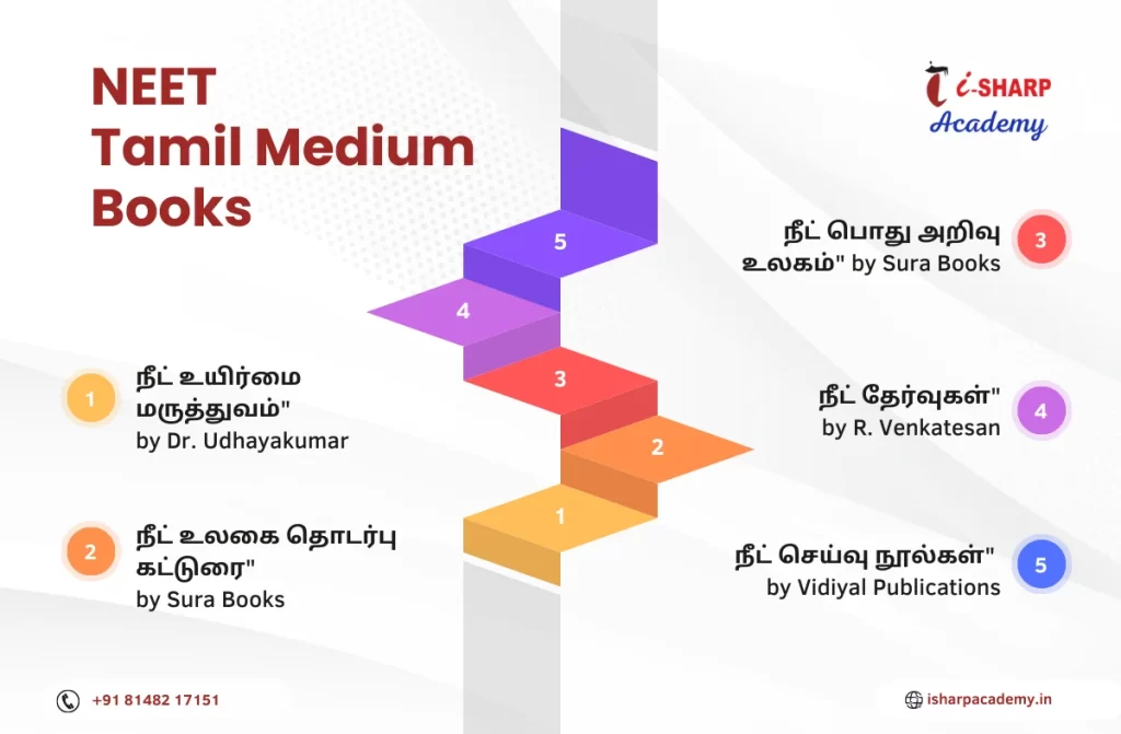 Neet Tamil Medium Books | I-Sharp Academy